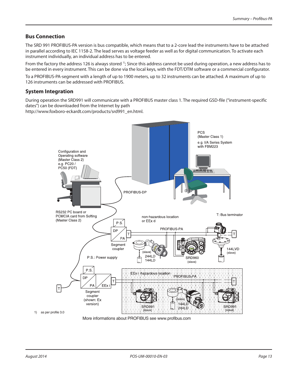 Bus connection, System integration, Bus connection 13 system integration 13 | Badger Meter SRD/SRI Valve Positioners User Manual | Page 13 / 84