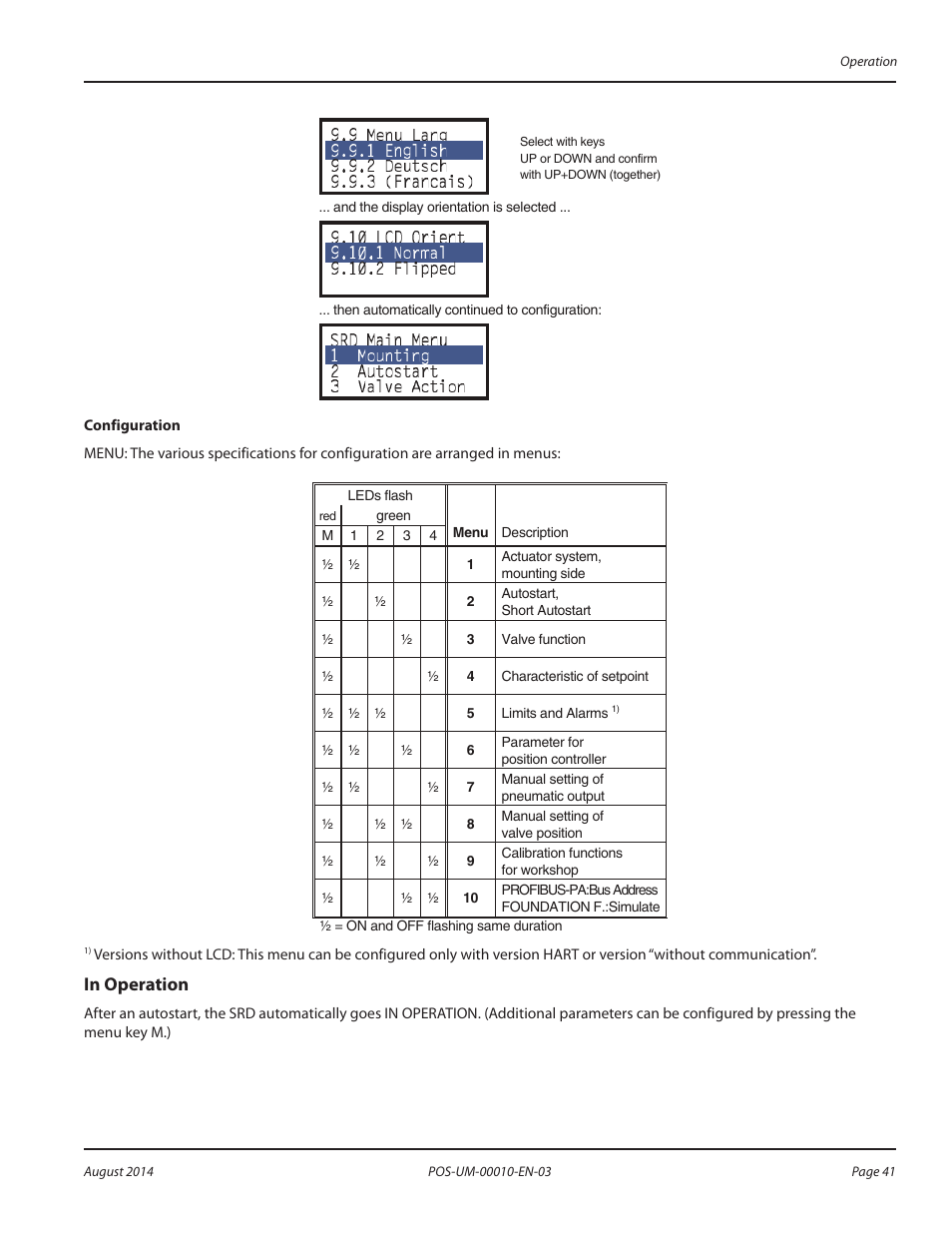 In operation, In operation 41 | Badger Meter SRD/SRI Valve Positioners User Manual | Page 41 / 84