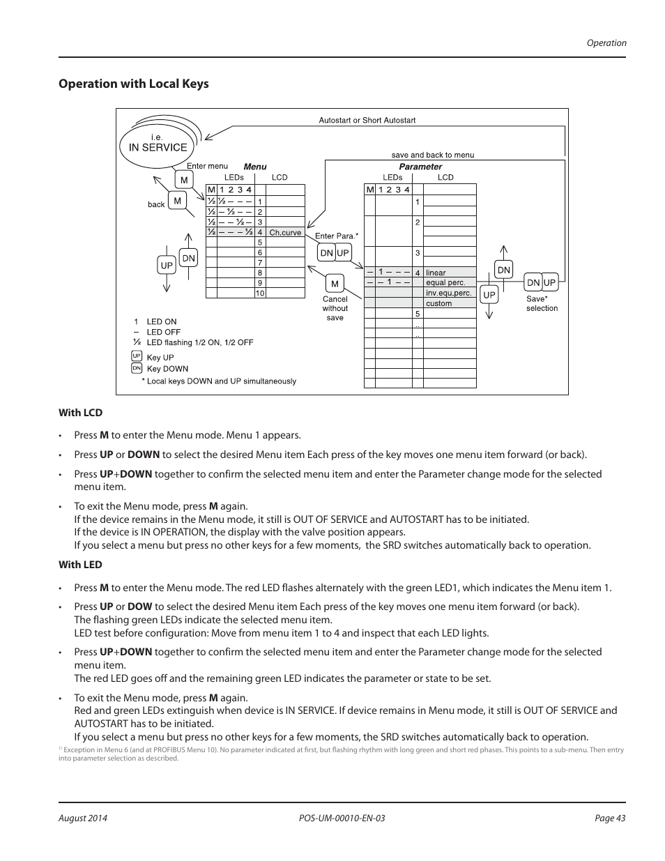 Operation with local keys, Operation with local keys 43 | Badger Meter SRD/SRI Valve Positioners User Manual | Page 43 / 84