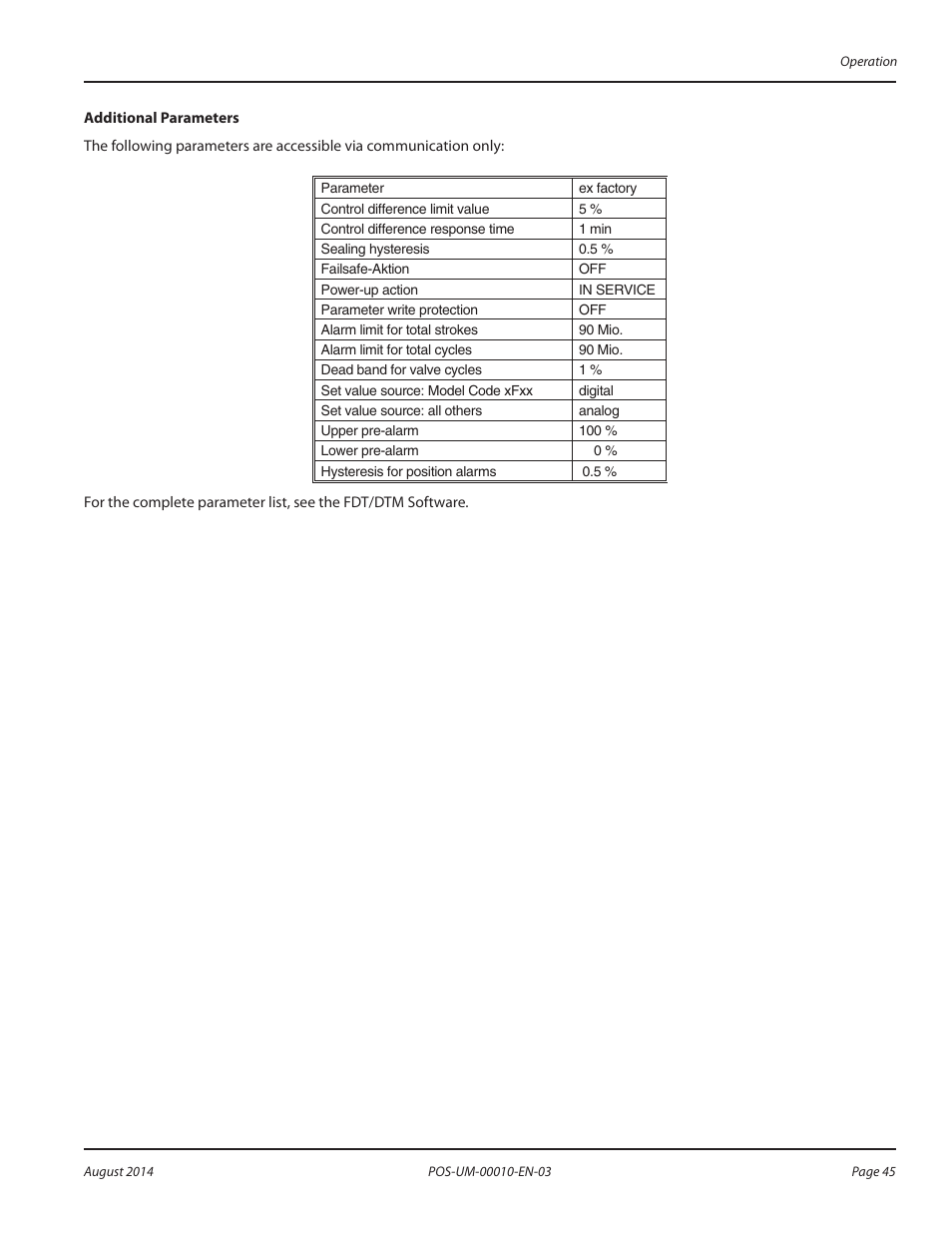 Badger Meter SRD/SRI Valve Positioners User Manual | Page 45 / 84
