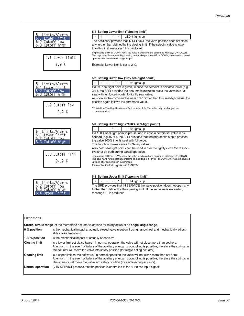 Badger Meter SRD/SRI Valve Positioners User Manual | Page 53 / 84