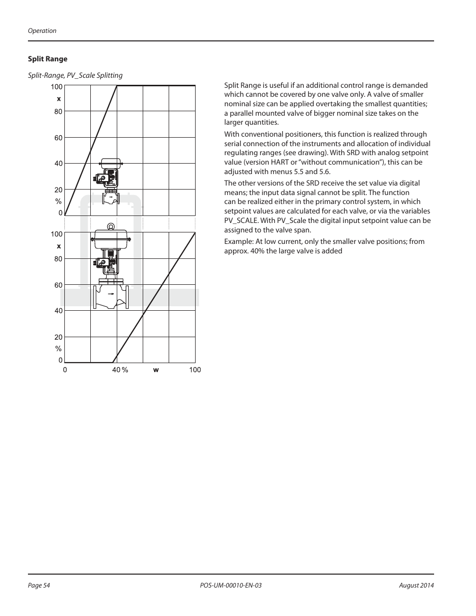 Badger Meter SRD/SRI Valve Positioners User Manual | Page 54 / 84