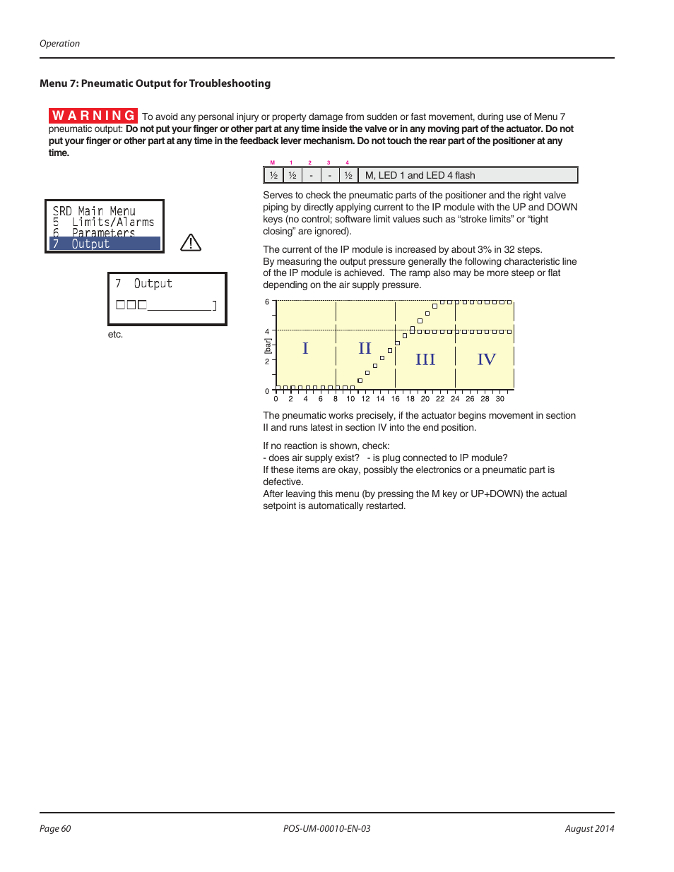 Badger Meter SRD/SRI Valve Positioners User Manual | Page 60 / 84