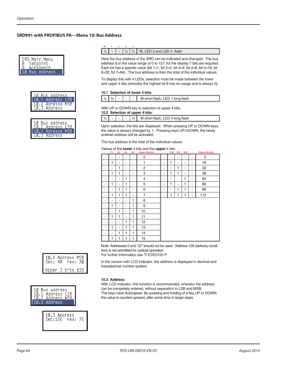 Badger Meter SRD/SRI Valve Positioners User Manual | Page 64 / 84