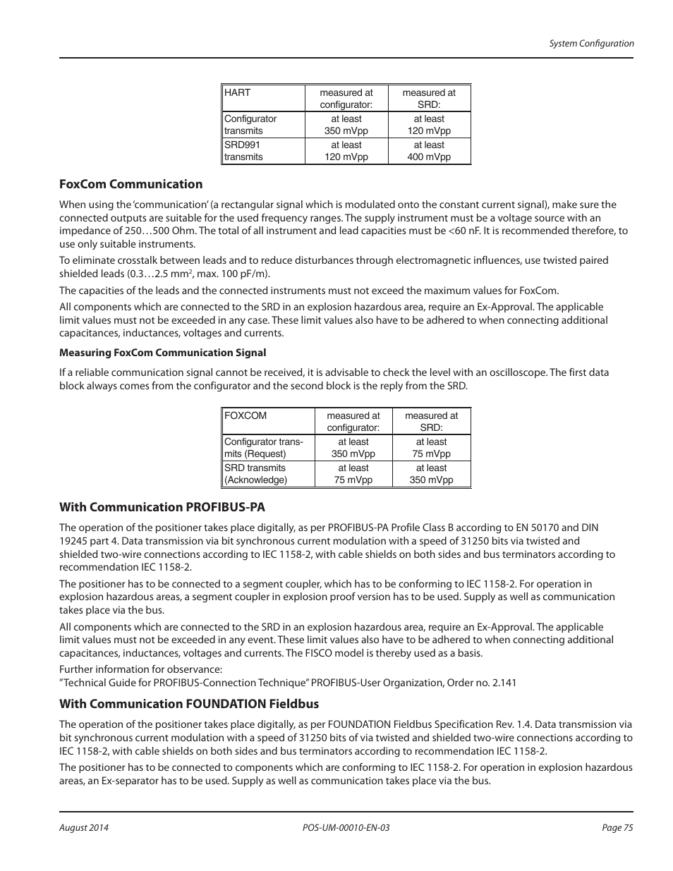 Foxcom communication, With communication profibus-pa, With communication foundation fieldbus | Badger Meter SRD/SRI Valve Positioners User Manual | Page 75 / 84