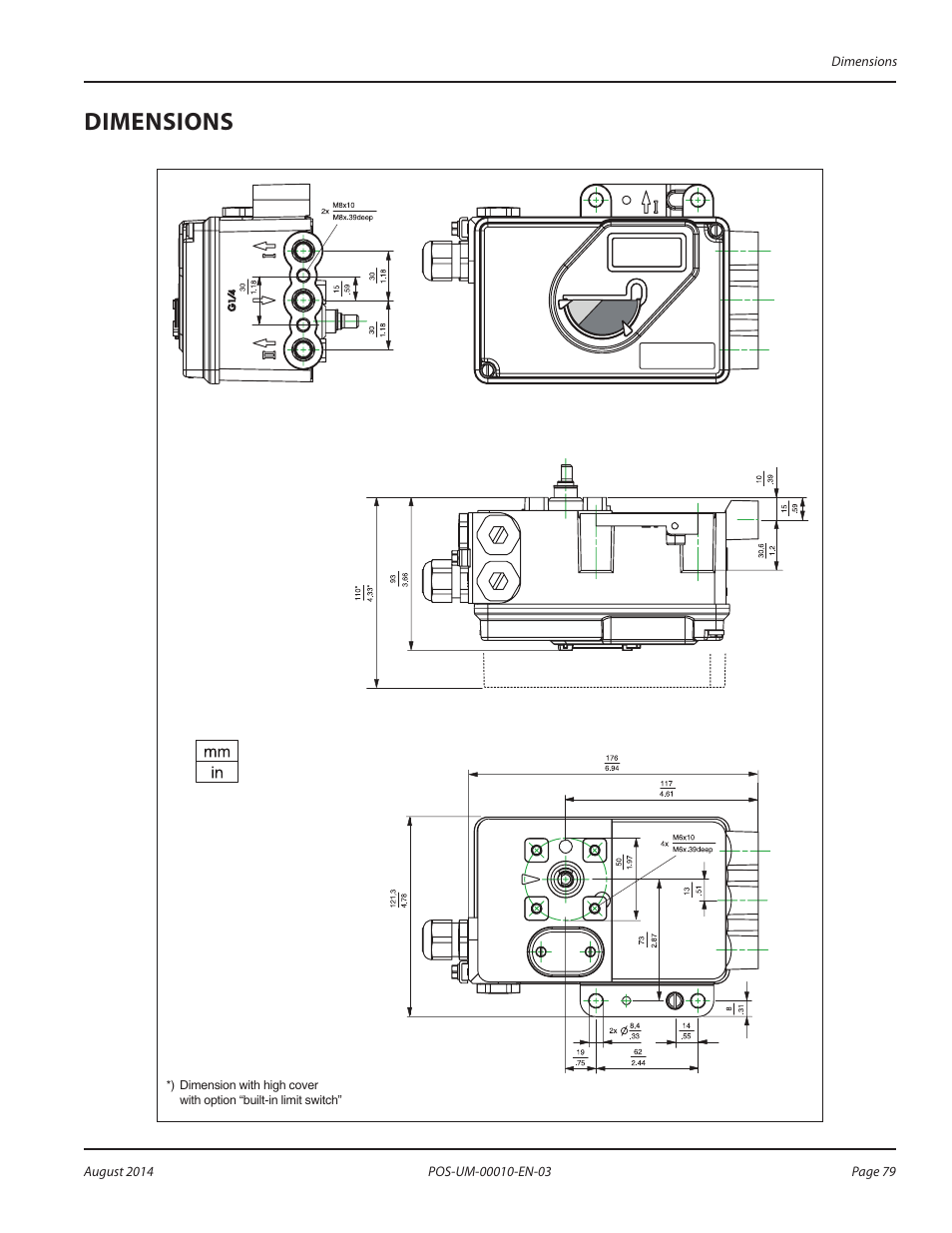Dimensions | Badger Meter SRD/SRI Valve Positioners User Manual | Page 79 / 84