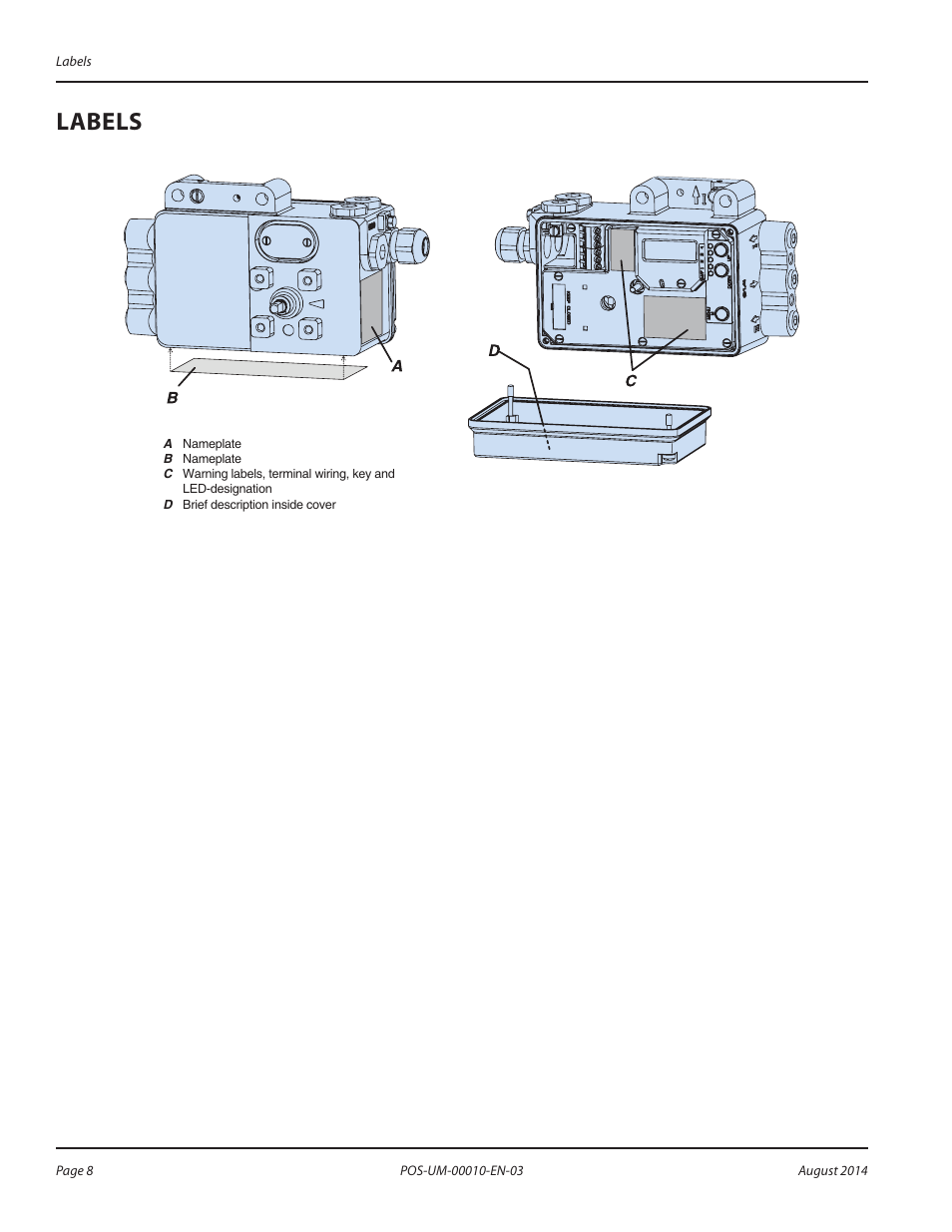Labels, Labels 8 | Badger Meter SRD/SRI Valve Positioners User Manual | Page 8 / 84