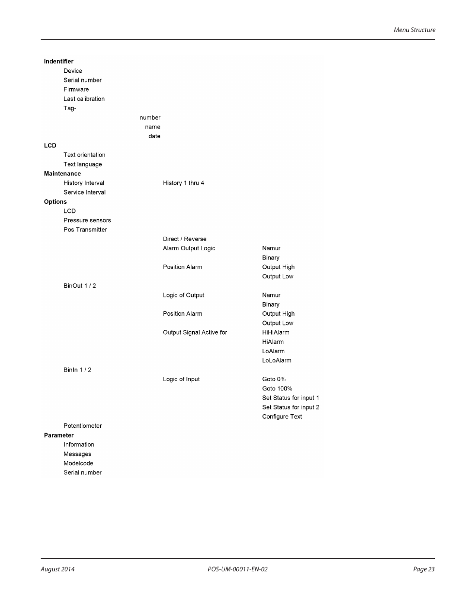Badger Meter SRD/SRI Valve Positioners User Manual | Page 23 / 100
