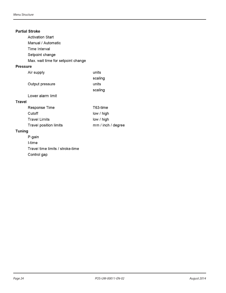 Badger Meter SRD/SRI Valve Positioners User Manual | Page 24 / 100