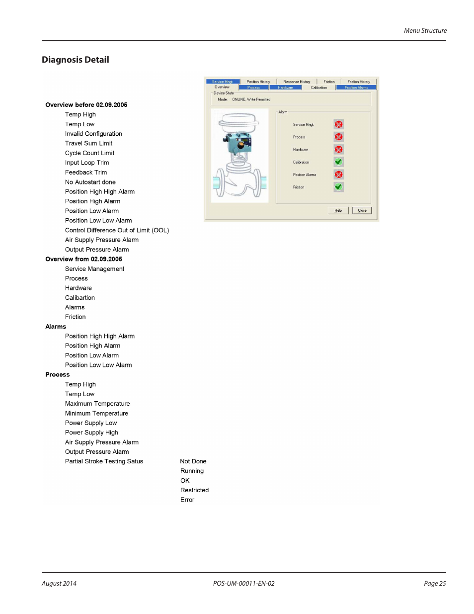 Diagnosis detail | Badger Meter SRD/SRI Valve Positioners User Manual | Page 25 / 100