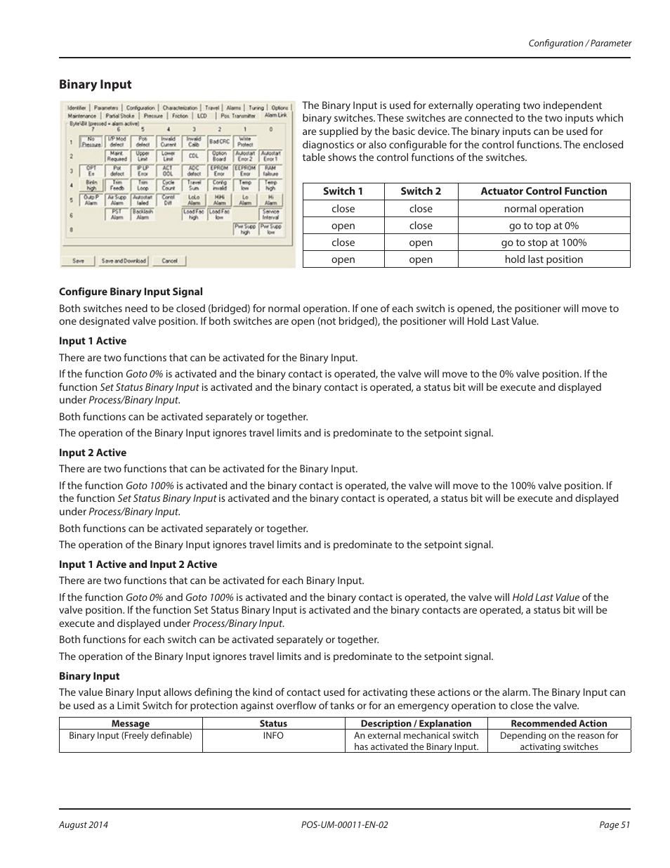 Binary input | Badger Meter SRD/SRI Valve Positioners User Manual | Page 51 / 100