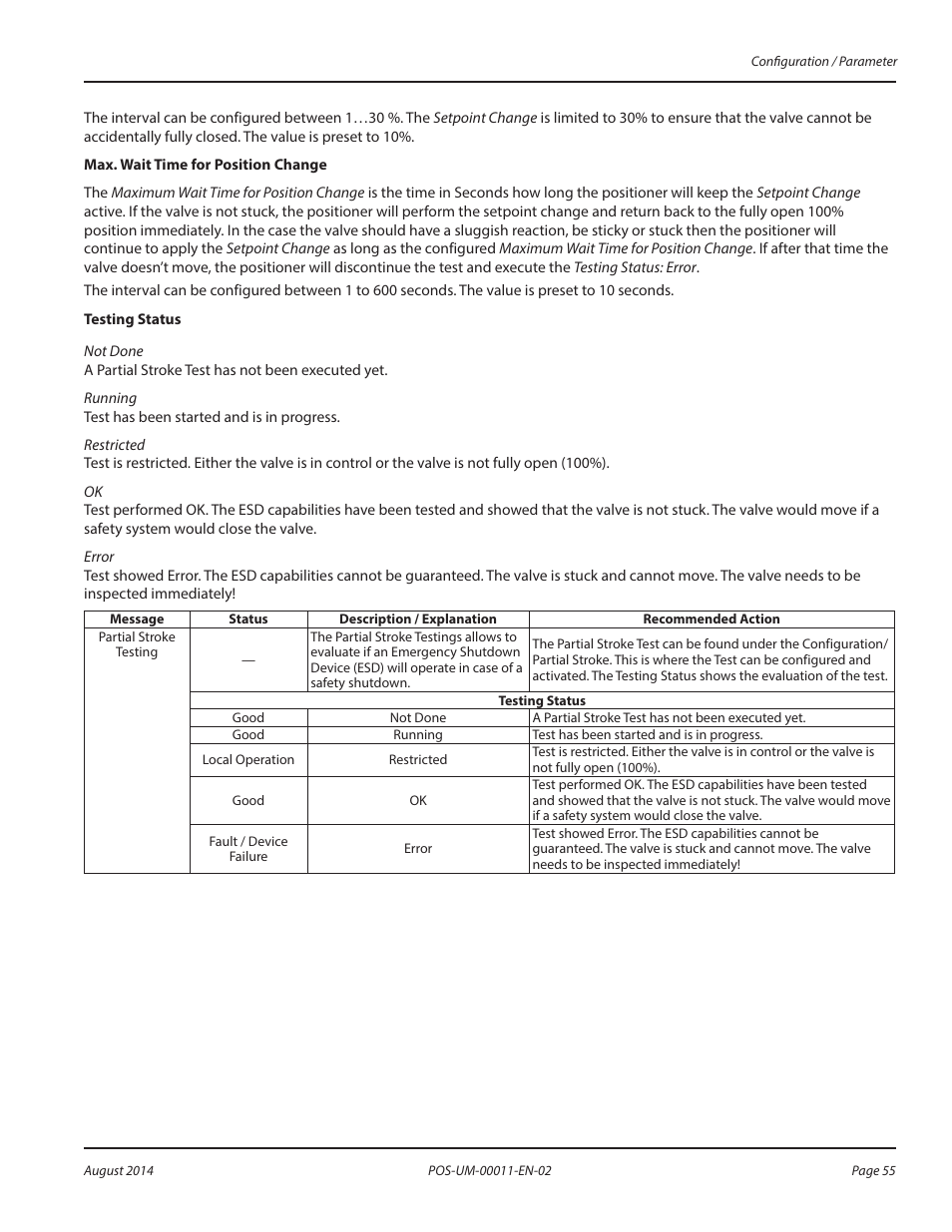 Badger Meter SRD/SRI Valve Positioners User Manual | Page 55 / 100