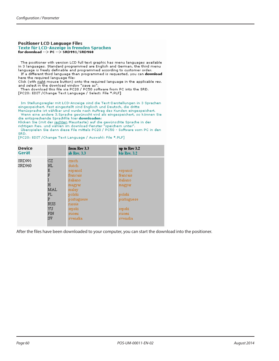 Badger Meter SRD/SRI Valve Positioners User Manual | Page 60 / 100