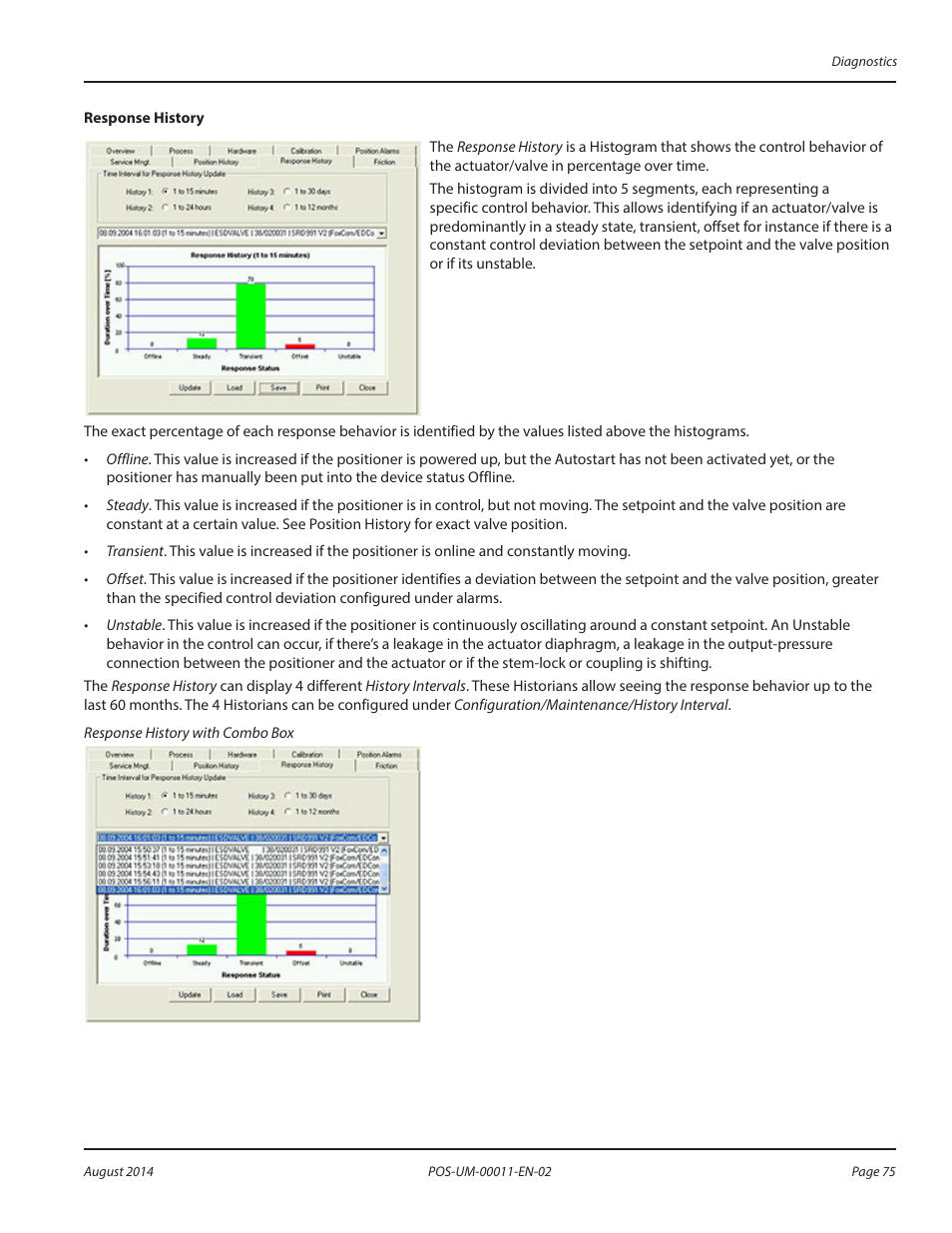 Badger Meter SRD/SRI Valve Positioners User Manual | Page 75 / 100