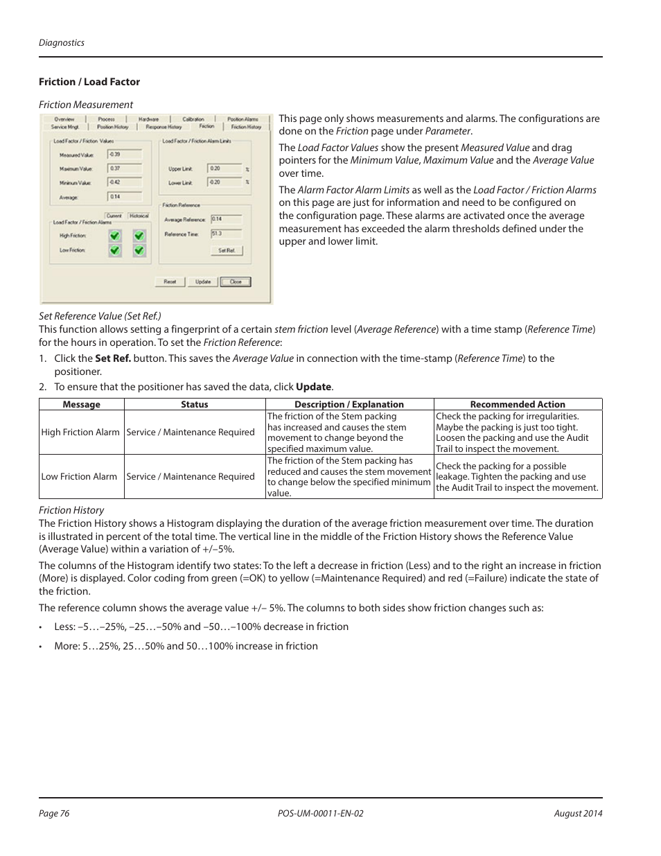 Badger Meter SRD/SRI Valve Positioners User Manual | Page 76 / 100