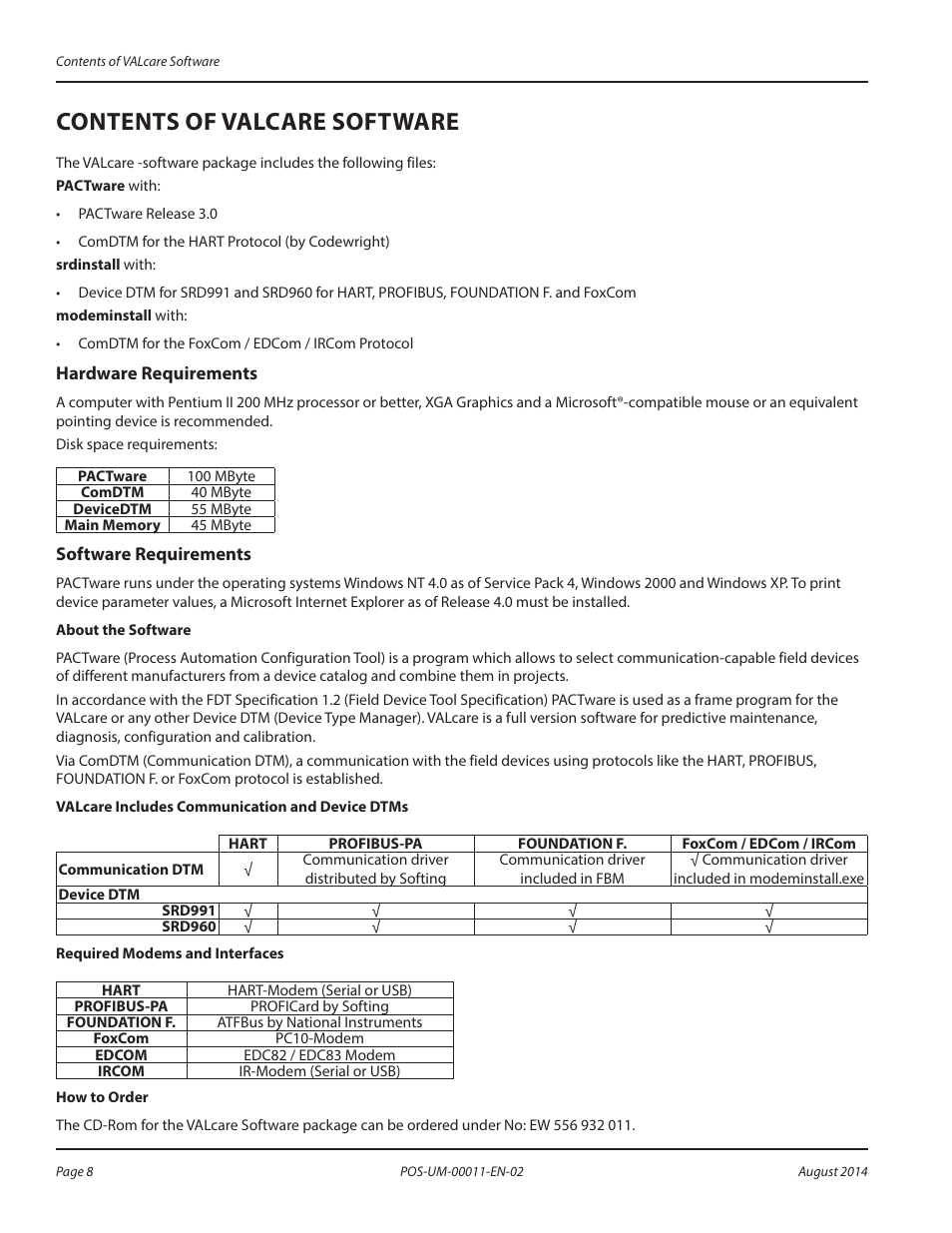 Contents of valcare software, Hardware requirements, Software requirements | Hardware requirements software requirements | Badger Meter SRD/SRI Valve Positioners User Manual | Page 8 / 100