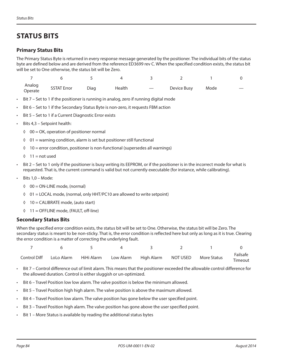 Status bits, Primary status bits, Secondary status bits | Primary status bits secondary status bits | Badger Meter SRD/SRI Valve Positioners User Manual | Page 84 / 100