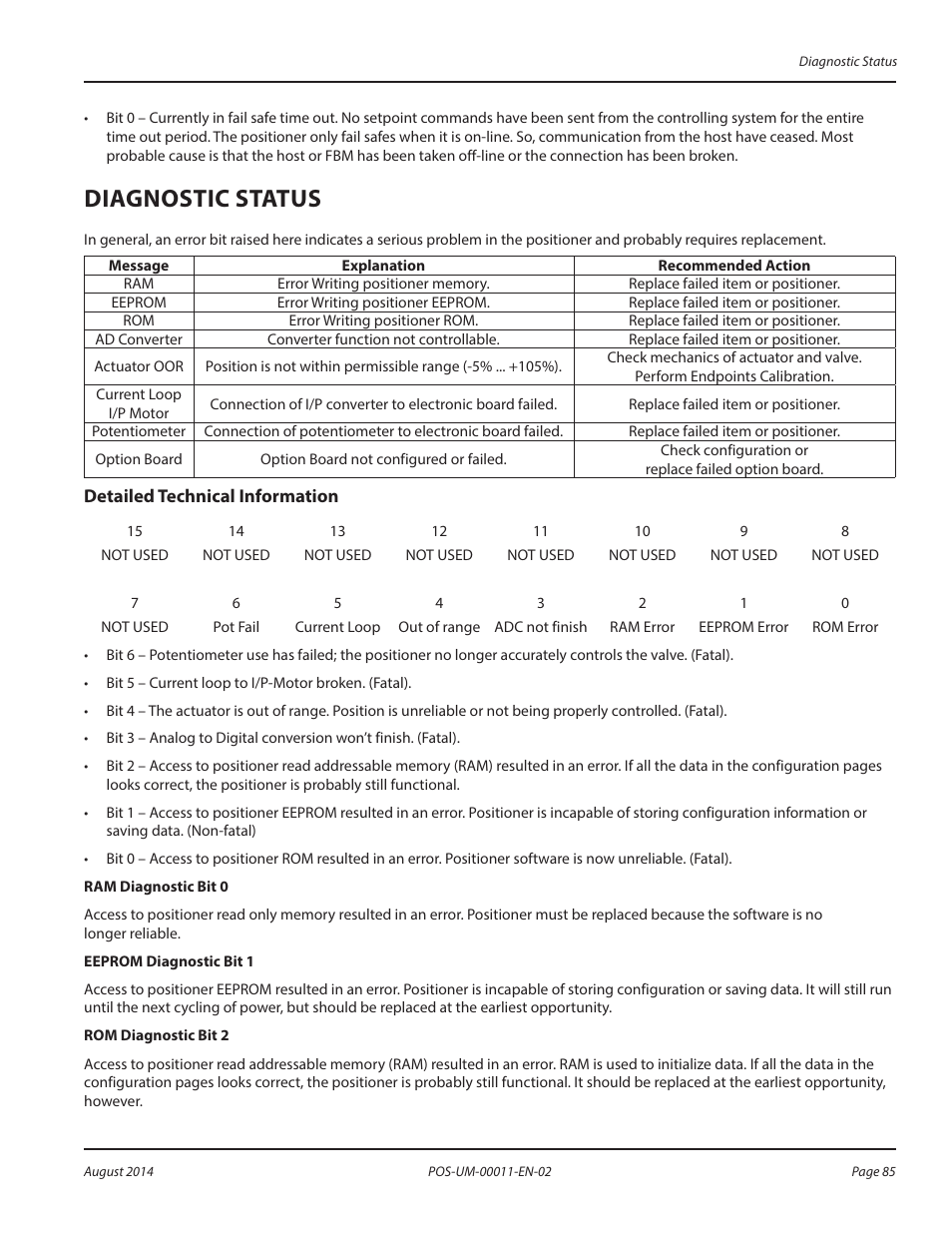Diagnostic status, Detailed technical information | Badger Meter SRD/SRI Valve Positioners User Manual | Page 85 / 100