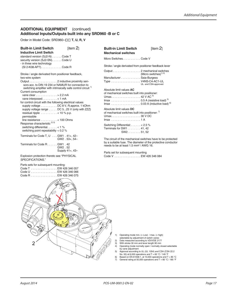 Badger Meter SRD/SRI Valve Positioners User Manual | Page 17 / 32
