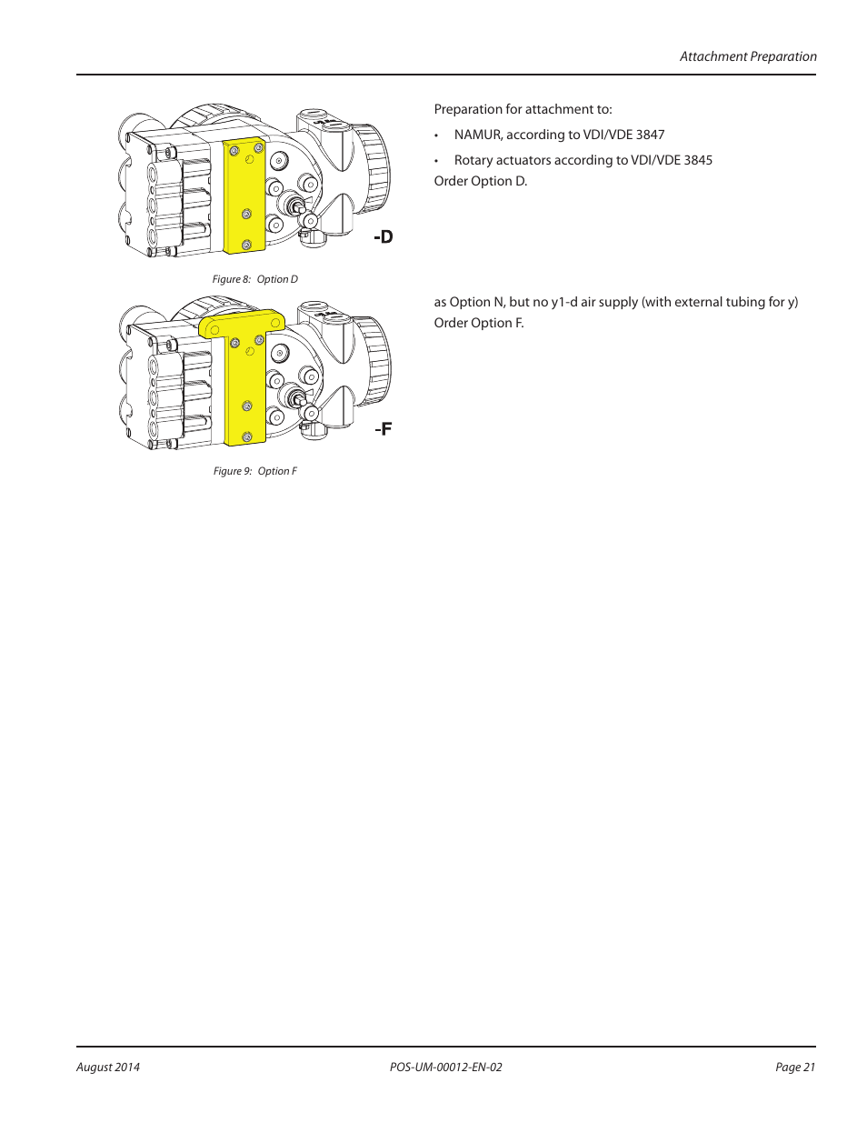 Badger Meter SRD/SRI Valve Positioners User Manual | Page 21 / 32