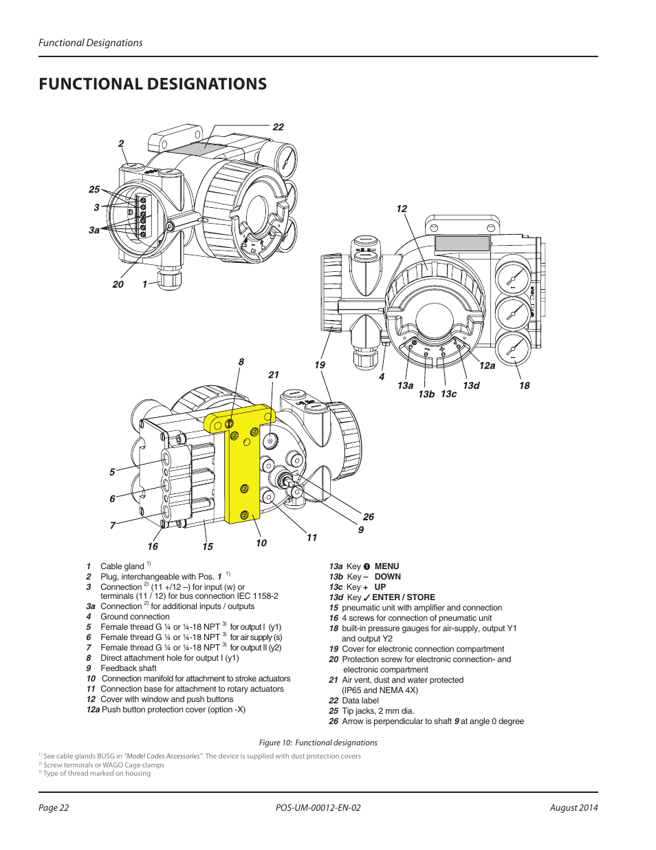 Functional designations, Functional designations 22 | Badger Meter SRD/SRI Valve Positioners User Manual | Page 22 / 32