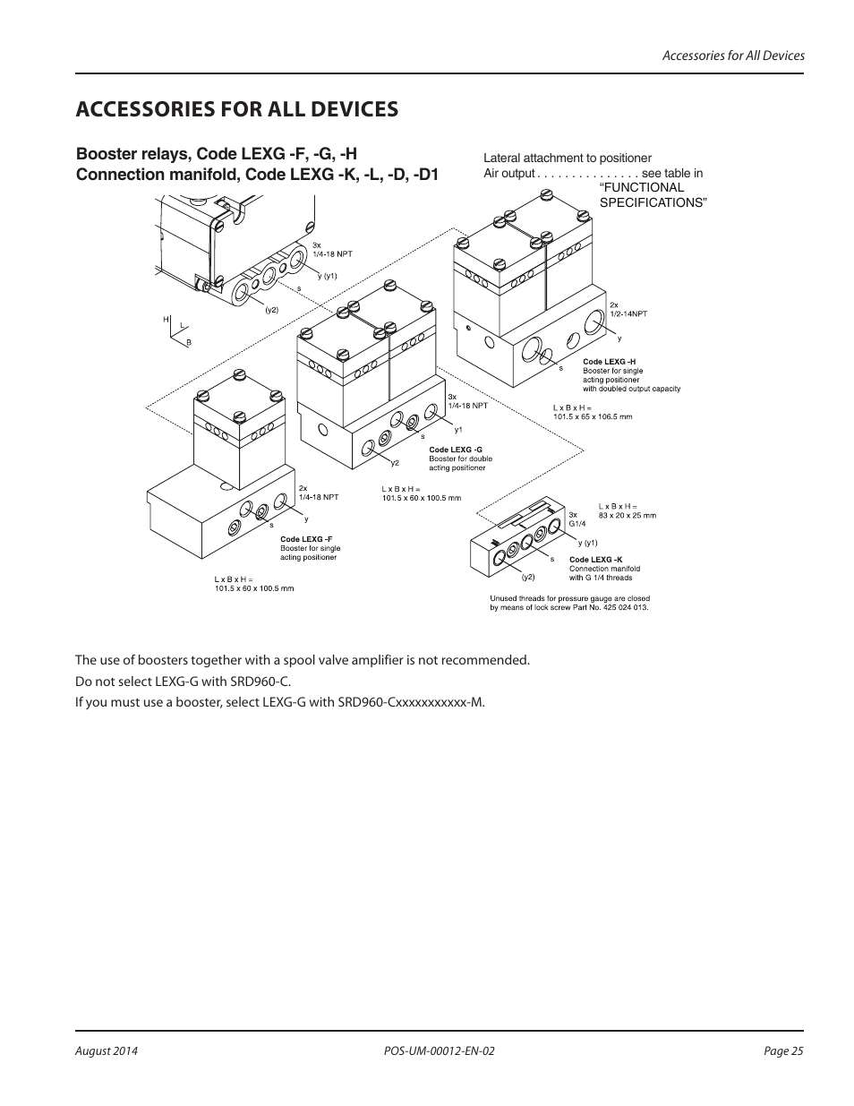 Accessories for all devices, Accessories for all devices 25 | Badger Meter SRD/SRI Valve Positioners User Manual | Page 25 / 32