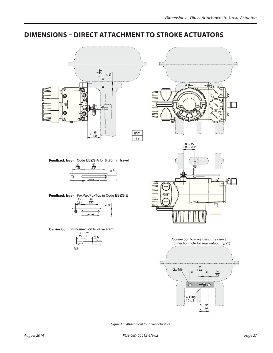 Dimensions – direct attachment to stroke actuators | Badger Meter SRD/SRI Valve Positioners User Manual | Page 27 / 32