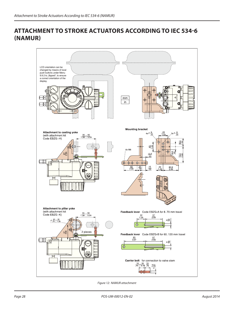 Badger Meter SRD/SRI Valve Positioners User Manual | Page 28 / 32