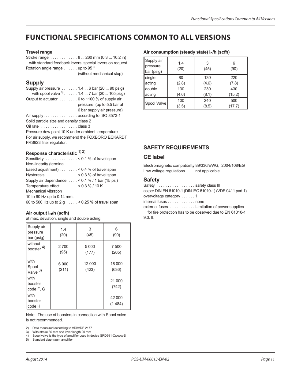 Functional specifications common to all versions, Supply, Safety requirements ce label | Safety | Badger Meter SRD/SRI Valve Positioners User Manual | Page 11 / 24