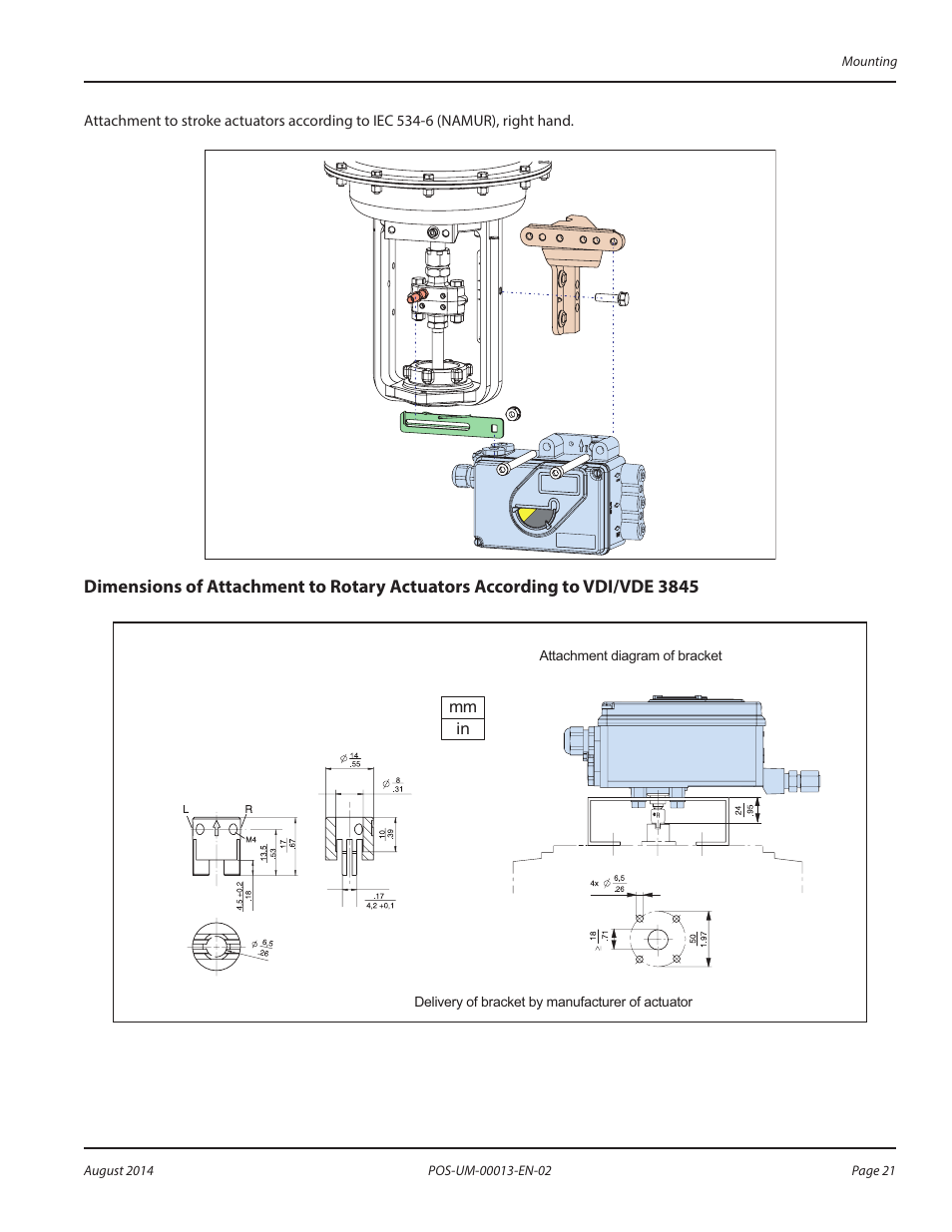 Badger Meter SRD/SRI Valve Positioners User Manual | Page 21 / 24
