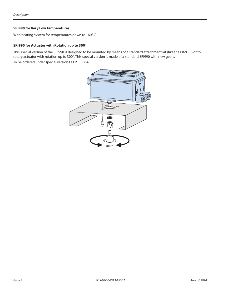 Badger Meter SRD/SRI Valve Positioners User Manual | Page 8 / 24