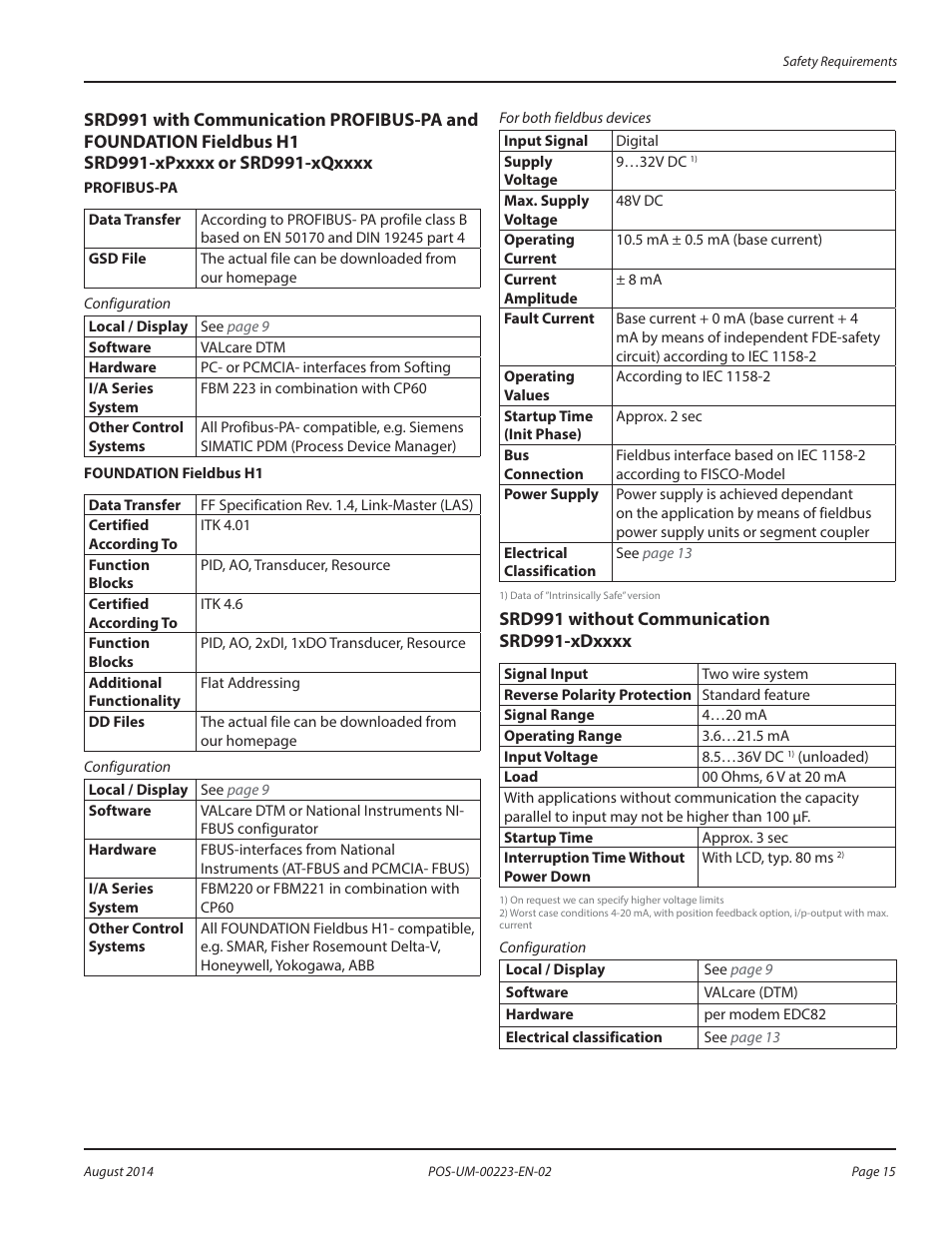 Srd991 without communication srd991-xdxxxx, Srd991-xdxxxx 15 | Badger Meter SRD/SRI Valve Positioners User Manual | Page 15 / 40