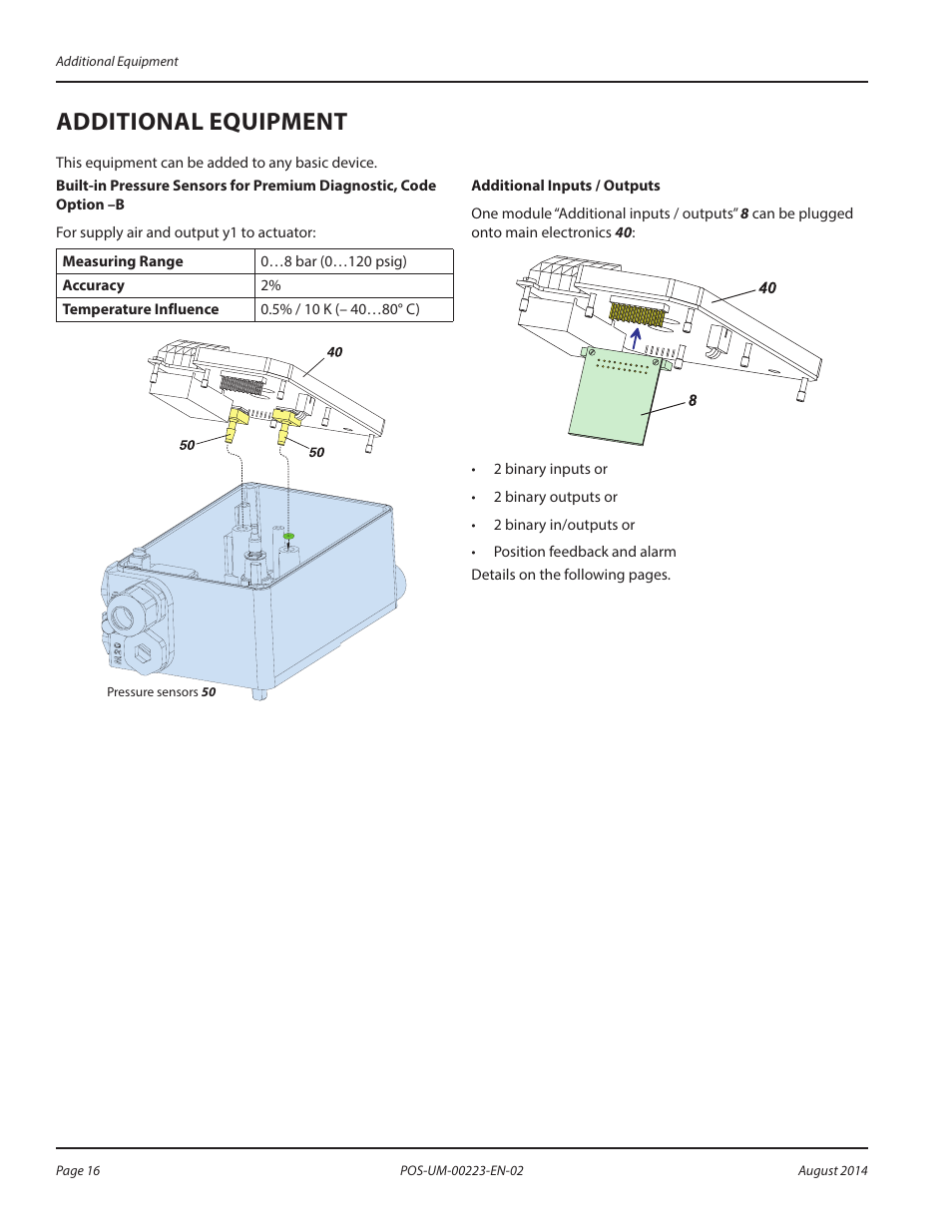 Additional equipment, Additional equipment 16 | Badger Meter SRD/SRI Valve Positioners User Manual | Page 16 / 40