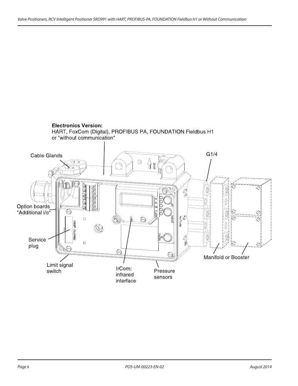 Badger Meter SRD/SRI Valve Positioners User Manual | Page 2 / 40