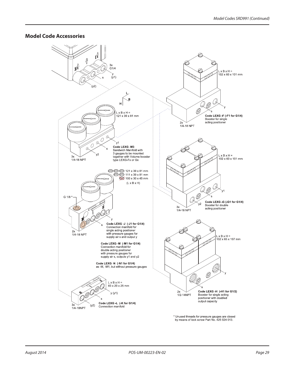 Model code accessories, Model code accessories 29 | Badger Meter SRD/SRI Valve Positioners User Manual | Page 29 / 40