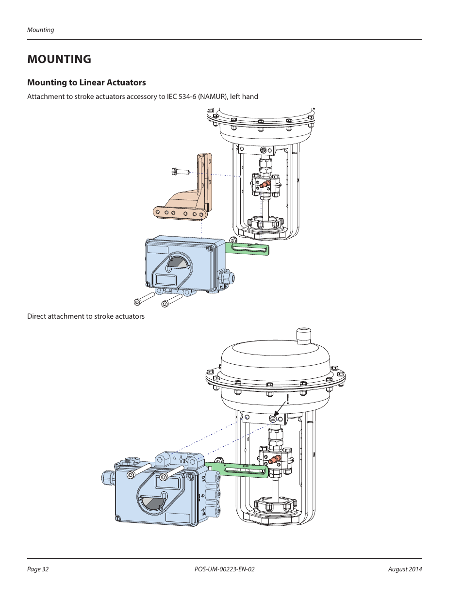 Mounting, Mounting to linear actuators, Mounting 32 | Mounting to linear actuators 32 | Badger Meter SRD/SRI Valve Positioners User Manual | Page 32 / 40