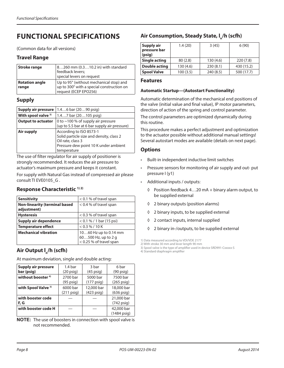 Functional specifications, Travel range, Supply | Response characteristic 1) 2), Air output ln/h (scfh), Air consumption, steady state, ln/h (scfh), Features, Options, Functional specifications 8, H (scfh) 8 | Badger Meter SRD/SRI Valve Positioners User Manual | Page 8 / 40