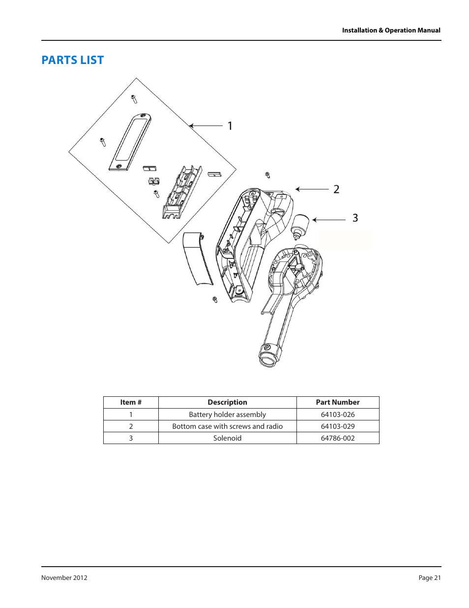 Parts list | Badger Meter Fluid Management System User Manual | Page 21 / 28