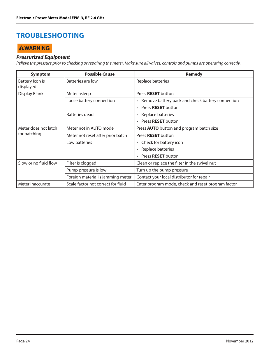 Troubleshooting | Badger Meter Fluid Management System User Manual | Page 24 / 28