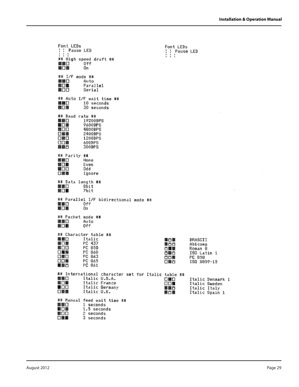 Badger Meter Fluid Management System User Manual | Page 29 / 32
