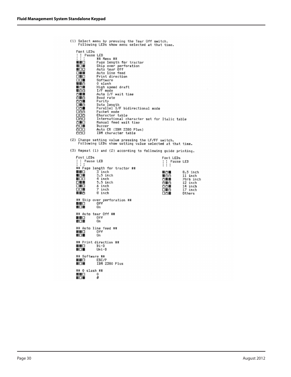 Badger Meter Fluid Management System User Manual | Page 30 / 32