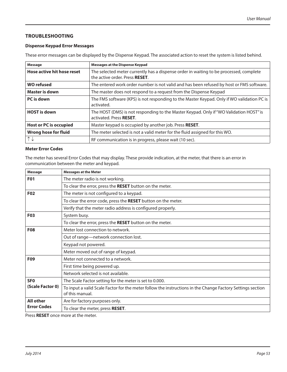Troubleshooting, Dispense keypad error messages, Meter error codes | Dispense keypad error messages meter error codes | Badger Meter Fluid Management System User Manual | Page 53 / 60