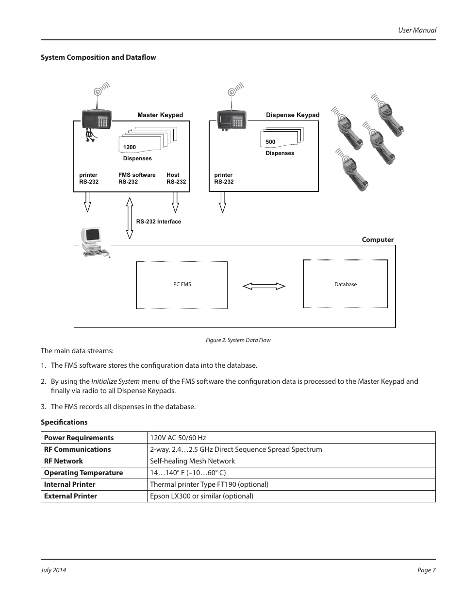 System composition and dataflow, Specifications, System composition and dataflow specifications | Badger Meter Fluid Management System User Manual | Page 7 / 60