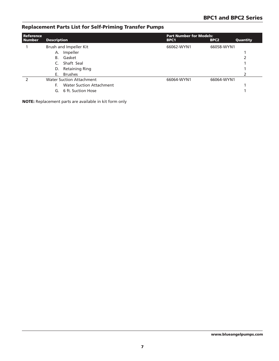 Bpc1 and bpc2 series | Blue Angel Pumps BPC2 User Manual | Page 7 / 8