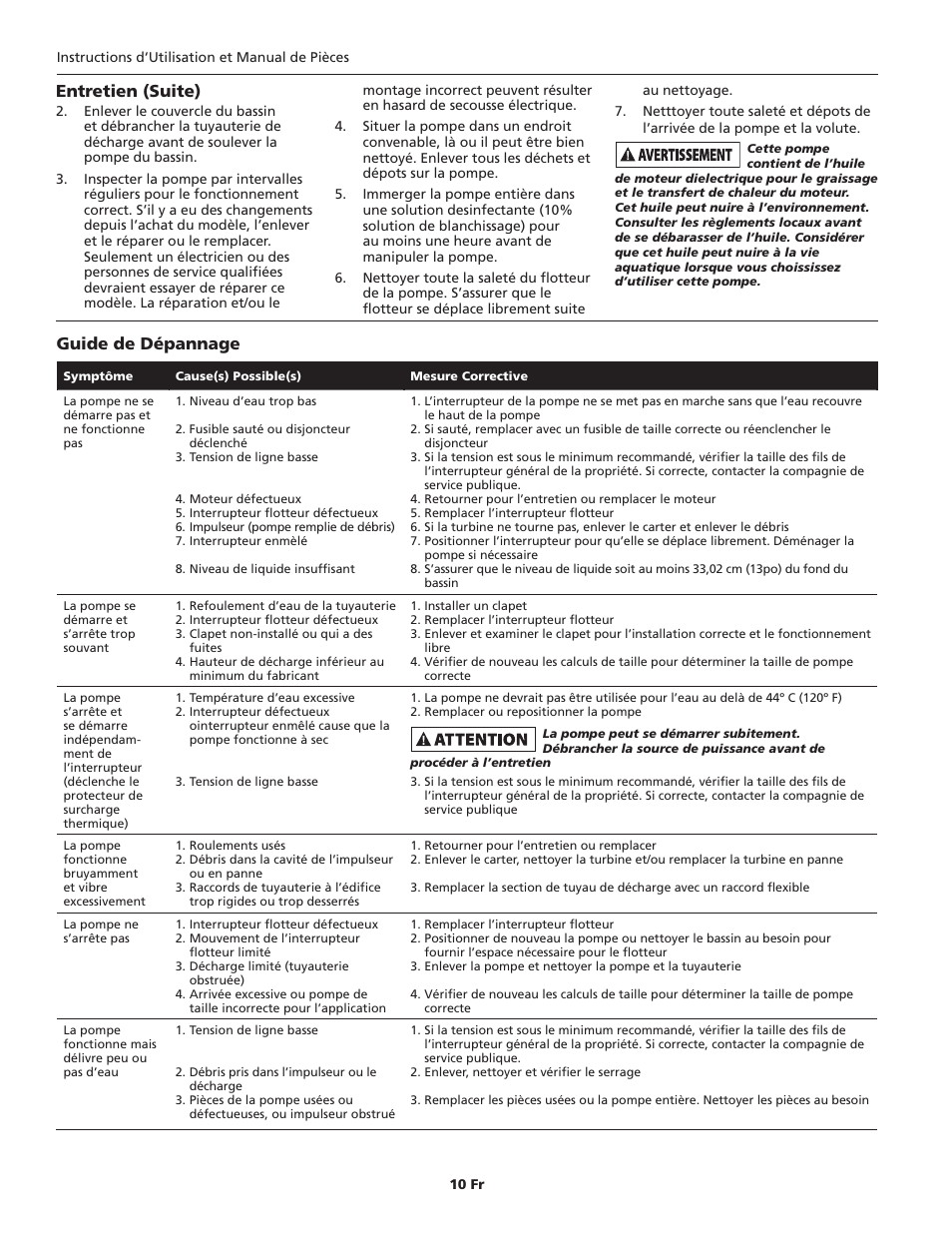 Entretien (suite), Guide de dépannage | Blue Angel Pumps BEFL33-2 User Manual | Page 10 / 20