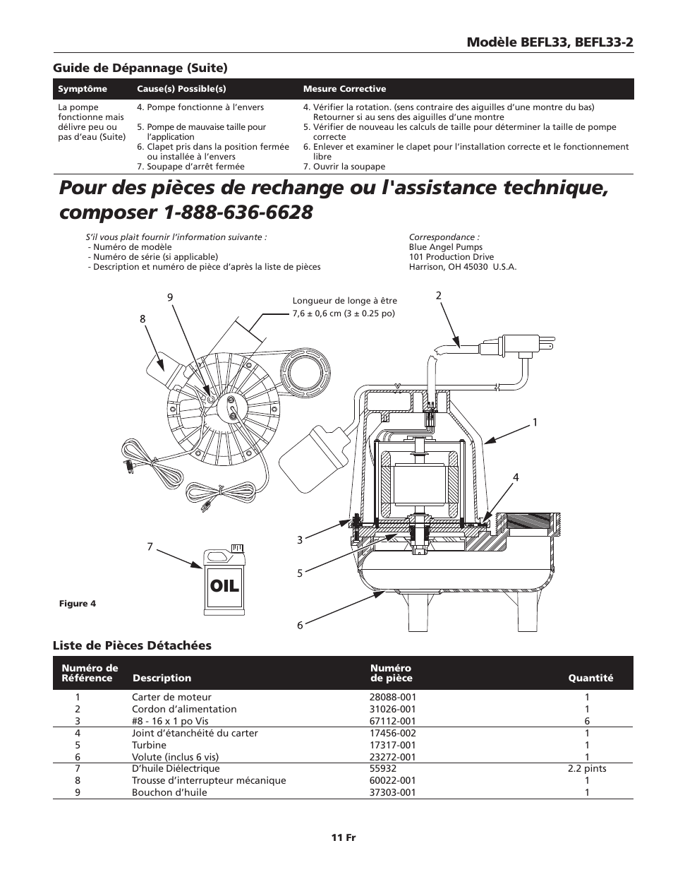 Blue Angel Pumps BEFL33-2 User Manual | Page 11 / 20