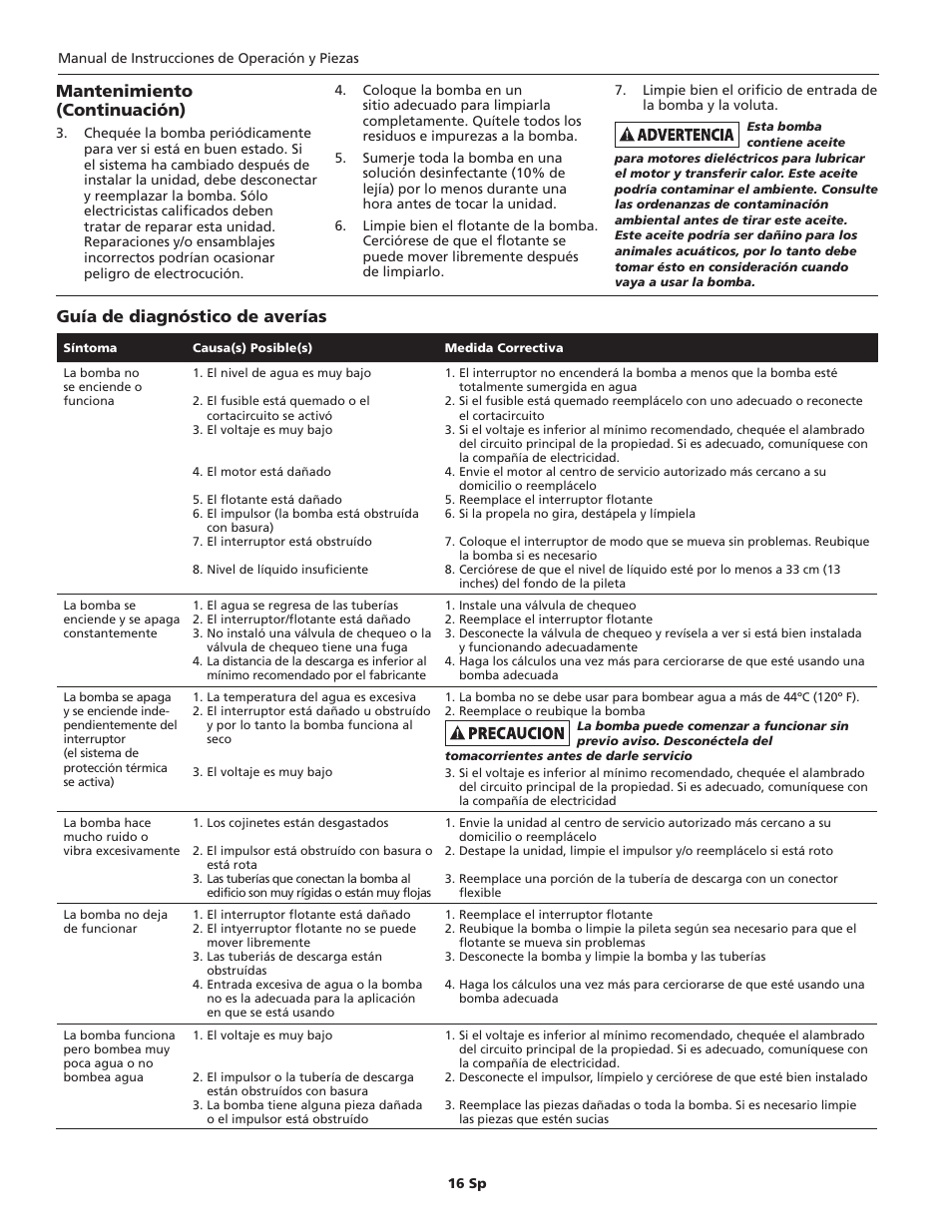 M antenimiento (continuación), Guía de diagnóstico de averías | Blue Angel Pumps BEFL33-2 User Manual | Page 16 / 20