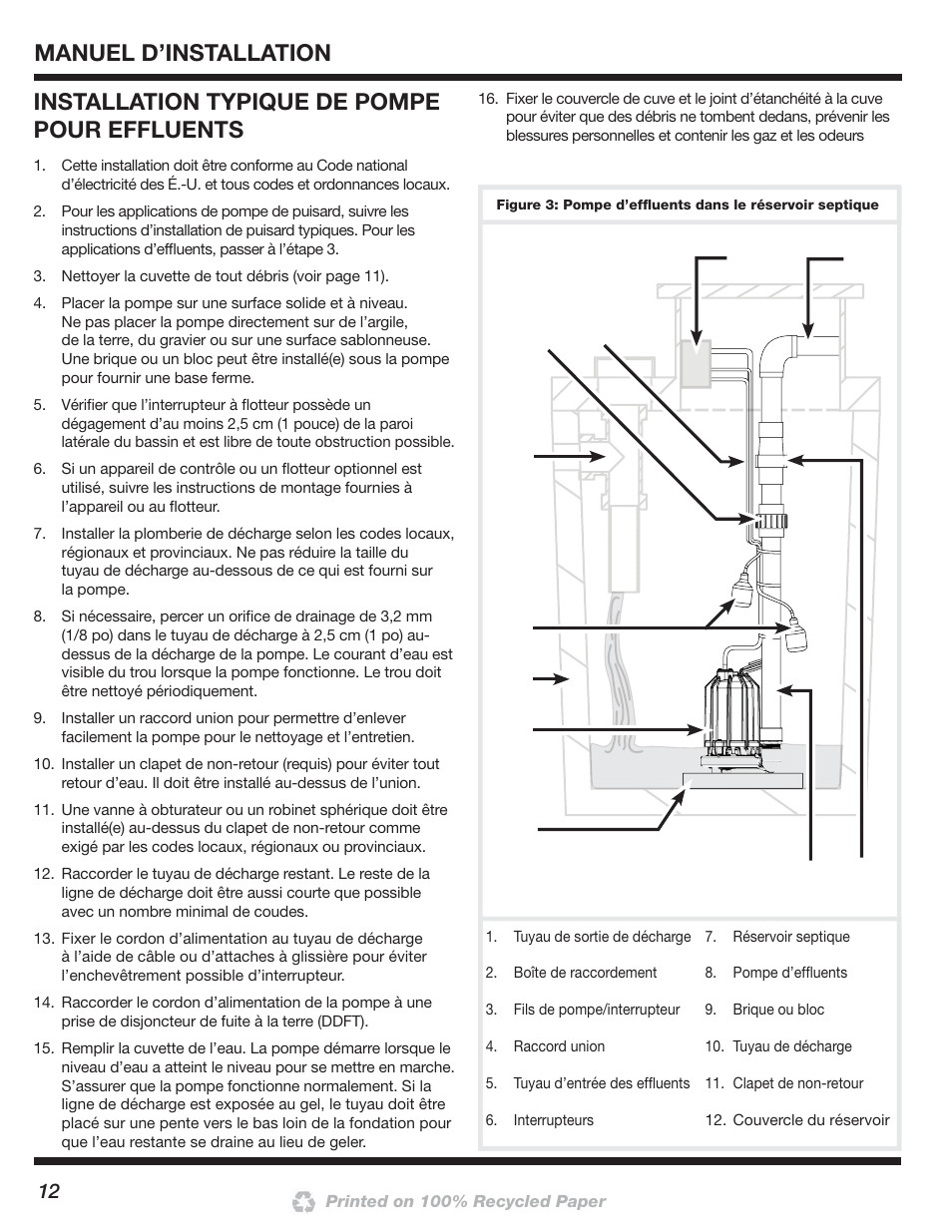 Installation typique de pompe pour effluents, Manuel d’installation | Blue Angel Pumps SSBCS100 User Manual | Page 12 / 24