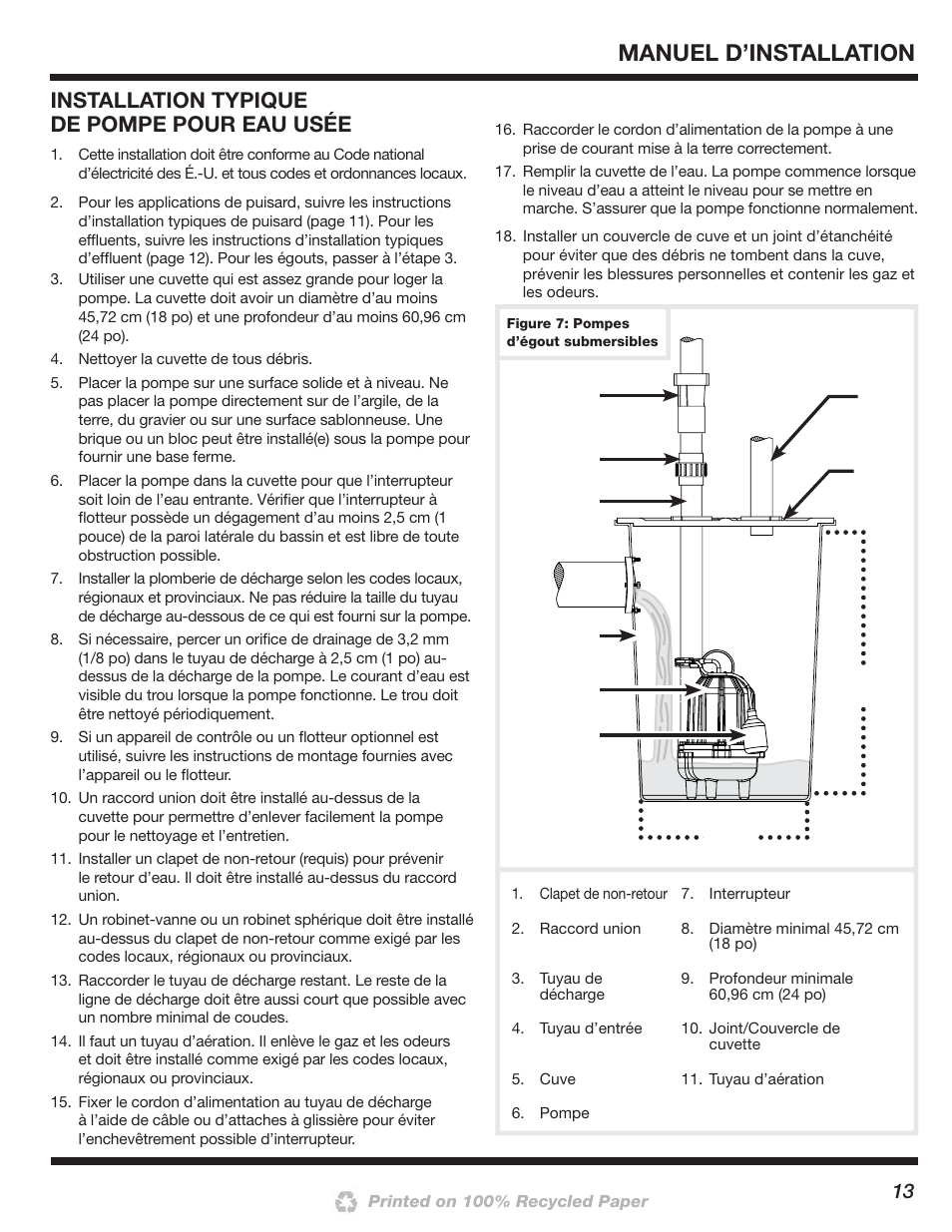 Manuel d’installation, Installation typique de pompe pour eau usée | Blue Angel Pumps SSBCS100 User Manual | Page 13 / 24