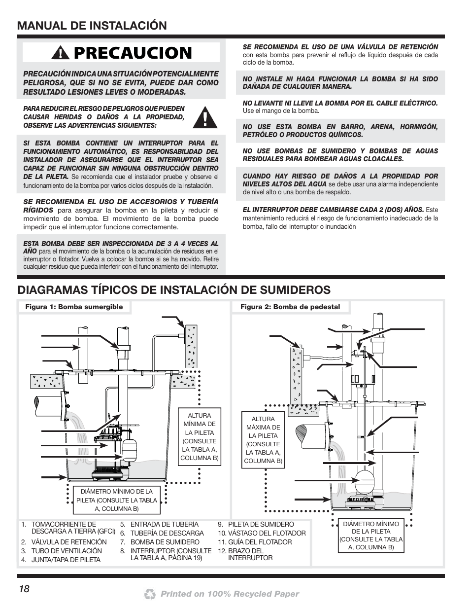 Manual de instalación, Diagramas típicos de instalación de sumideros | Blue Angel Pumps SSBCS100 User Manual | Page 18 / 24